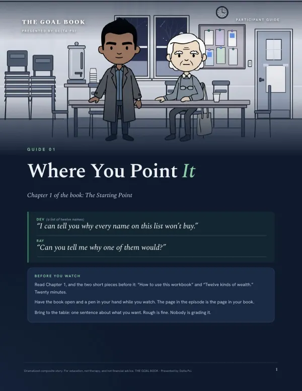 The first page of guide sheet 1.