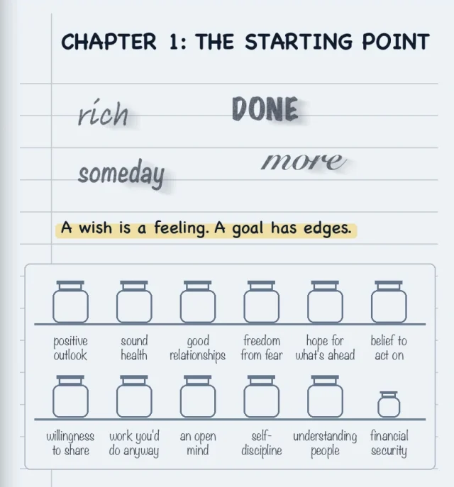 The page from episode 1, filled in by hand.